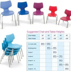 Classroom Set- 24 Elemental Rectangle Desks & Flavors Chairs