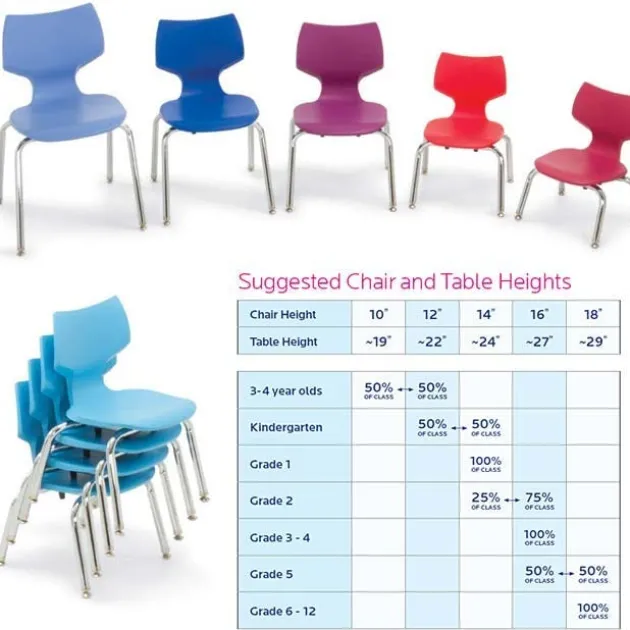 Classroom Set- 24 Elemental Triangle Desks & Flavors Chairs