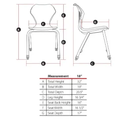 Classroom Set - 20 Premier Dry Erase Triangle Desks & 20 Apex Chairs (18
