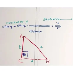 Cover Bar for Dry Erase Panels or Skins