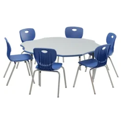 Deluxe HPL Activity Table & Classroom Student Chair Package (60