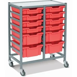 Dynamis Double Cart Sets