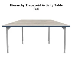 Hierarchy Activity Table & Chair Classroom Package