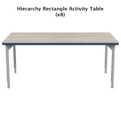 Hierarchy Activity Table & Chair Classroom Package