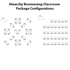Hierarchy Boomerang Classroom Desk Package Set