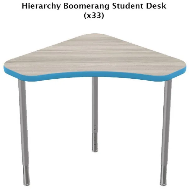 Hierarchy Boomerang Classroom Desk Package Set