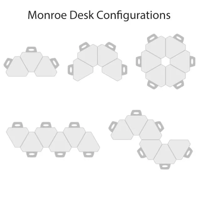 Hierarchy Monroe Collaborative Student Desk