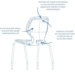 14" H Numbers Cantilever Chair (K-2nd)