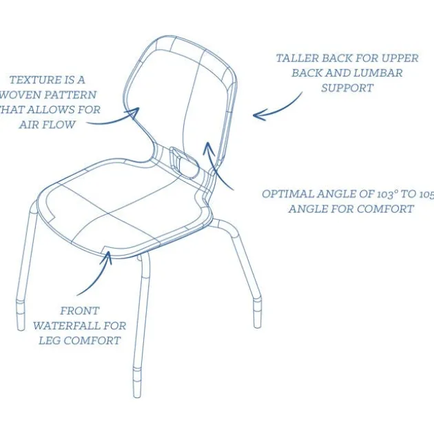 14" H Numbers Cantilever Chair (K-2nd)