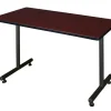 Kobe Training Tables