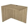 Laminate Desk Returns