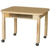 Mobile Laminate Desks