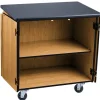 Mobile Storage Science Cabinet