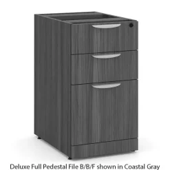 OS Laminate Double Pedestal Desk