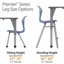 Premier Series Dry Erase Desk - 30'' x 24