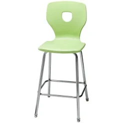Silhoflex Sit-Stand Stools