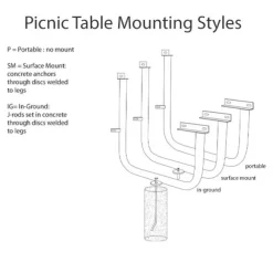 Square Outdoor Picnic Table with Perforated Metal Frame