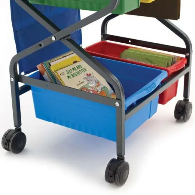 Teacher Trolley