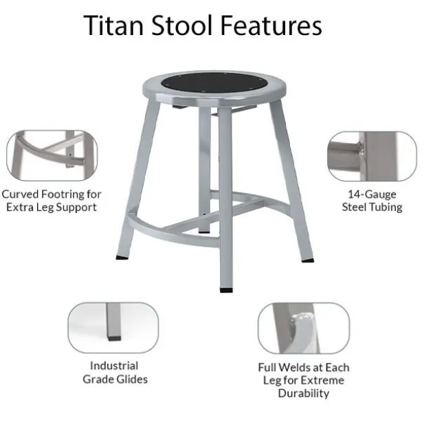 Titan Makerspace Whiteboard Table (30" x 72") with Four Titan Stools (18" H) Package