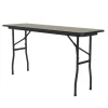 Training Tables with 3/4'' Thick Laminate Top